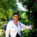 Марина Шубина
