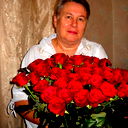 Алла Крипак (Бесштанько)