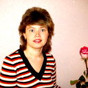 Наталья Рязанова