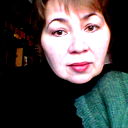 Галина Агейкина