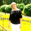 Ирина Ощепкова