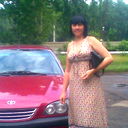 Ирина Скорина