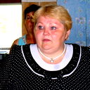 Светлана Калина