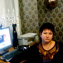 Ирина Гладкая