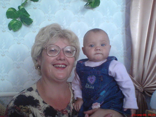 Ирина Щетина