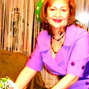 Айгуль Гадельшина