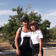 Ольга Каргина