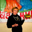 Надежда Молитвина