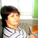 Алёна Чувашова