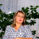 Ирина Гритчина