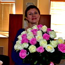 Лариса Шишова