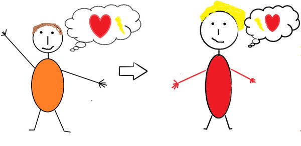 Валерий Захаров