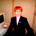 Светлана Черкасова