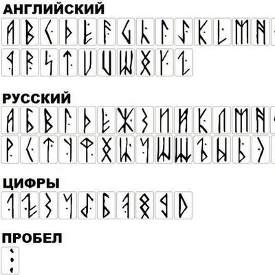 Игорь Гарбар