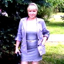 Анна Блохина