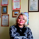 Галина Мирских