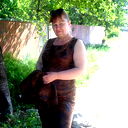 Ирина Тыквина