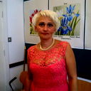 Лана Кириллова