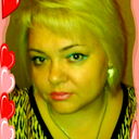 Елена Михайлова
