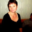 Алла Хандогина