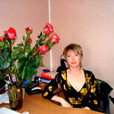 Ирина Глушкова