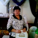 Ольга Новикова