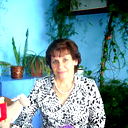 Наталья Пономарёва
