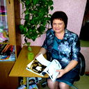 Ирина Епанчинцева