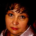 Светлана Свирина