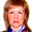 Виктория Кузнецова