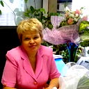 Татьяна Рыжова