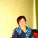 Елена Холина