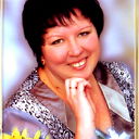 Марина Склярова