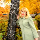 Елена Двоеглазова