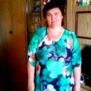 Татьяна Цынкова