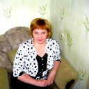 Лариса Федорова