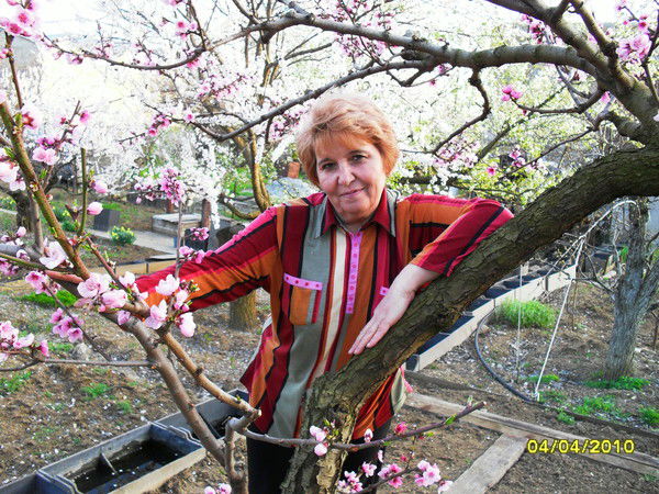 Людмила Скипа