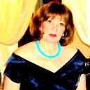 Ирина Егорова