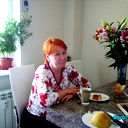 Вера Белеутова