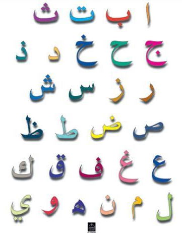 Неизвестно ....!!!