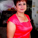 Галина Маркелова