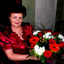 Галина Копылова