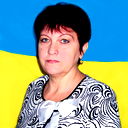 Людмила Стрилко