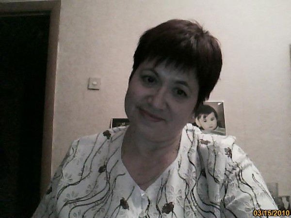 Римма Коваль