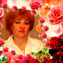 Людмила Сварич