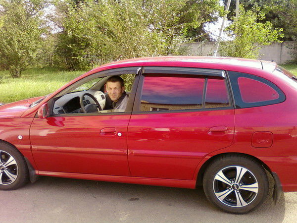 Игорь Прокофьев