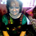 Лена Ивченко