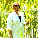 Елена Радькова
