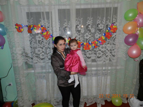 Неизвестно Неизвестно