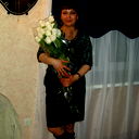 Юлия Кокина